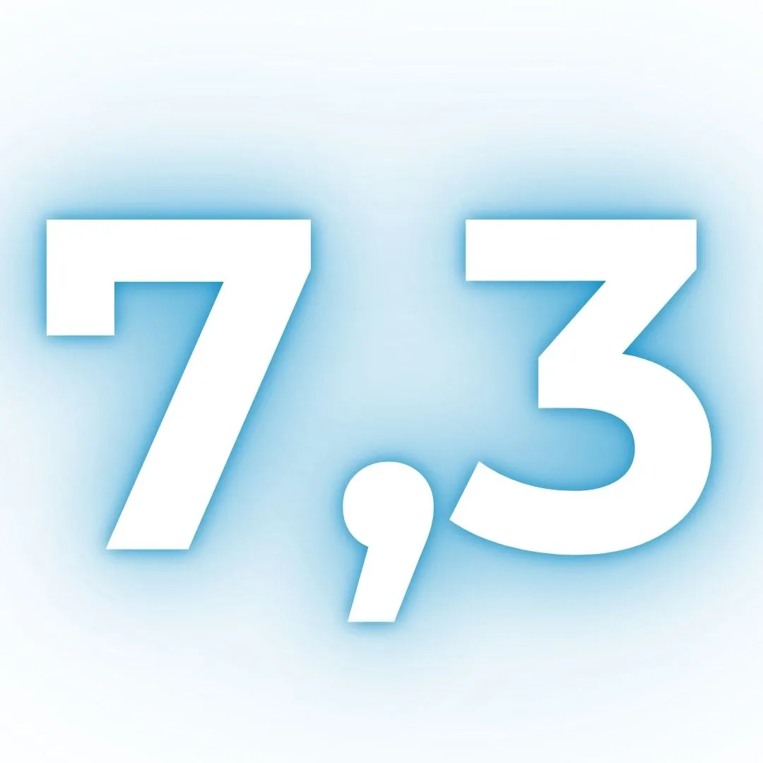 Zahl 7,3 Zahl 7,3